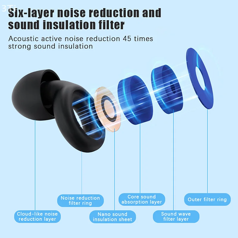 2025 ใหม่ซิลิโคนอุดหูฉนวนกันเสียงป้องกันหูปลั๊กอุดหูป้องกันเสียงรบกวนปลั๊กนอนสําหรับ Travel ลดเสียงรบกวน