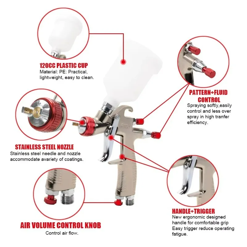 مسدس رش هواء صغير LVLP الأكثر مبيعًا R100 من الألومنيوم لتغذية الجاذبية لطلاء السيارات بسعر جيد