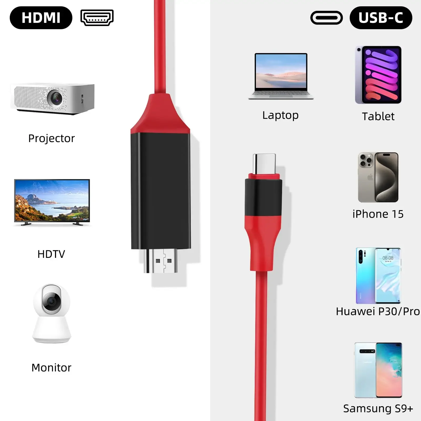 USB C to HDTV Cable 4K@30Hz for iPhone 15 USB 3.1 Type-C to HDTV for Home Office For MacBook Pro/Air Mobile Phone iPad Laptop