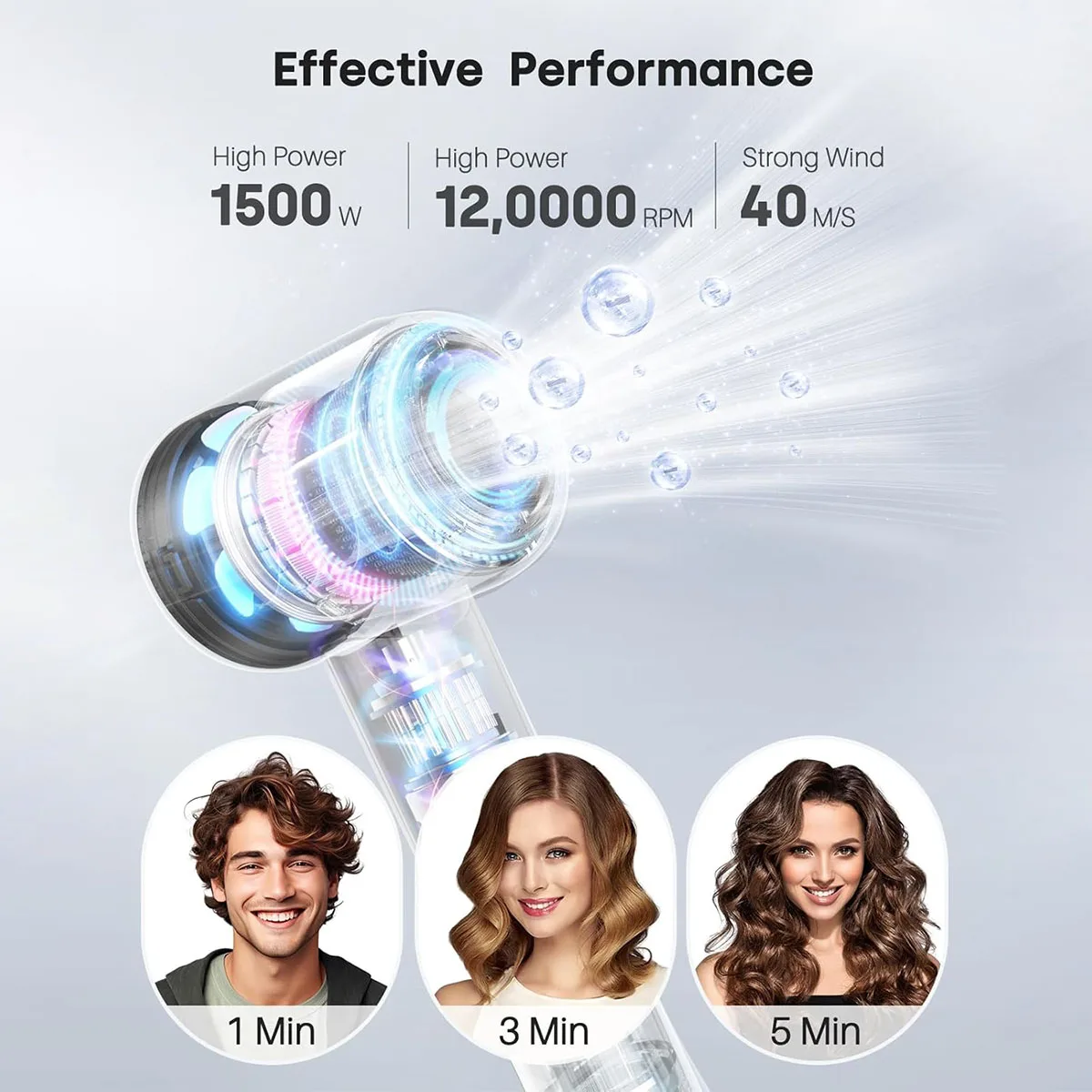 Thumbnail 3 - #47 Low Cost Electric Hair Dryers That Work