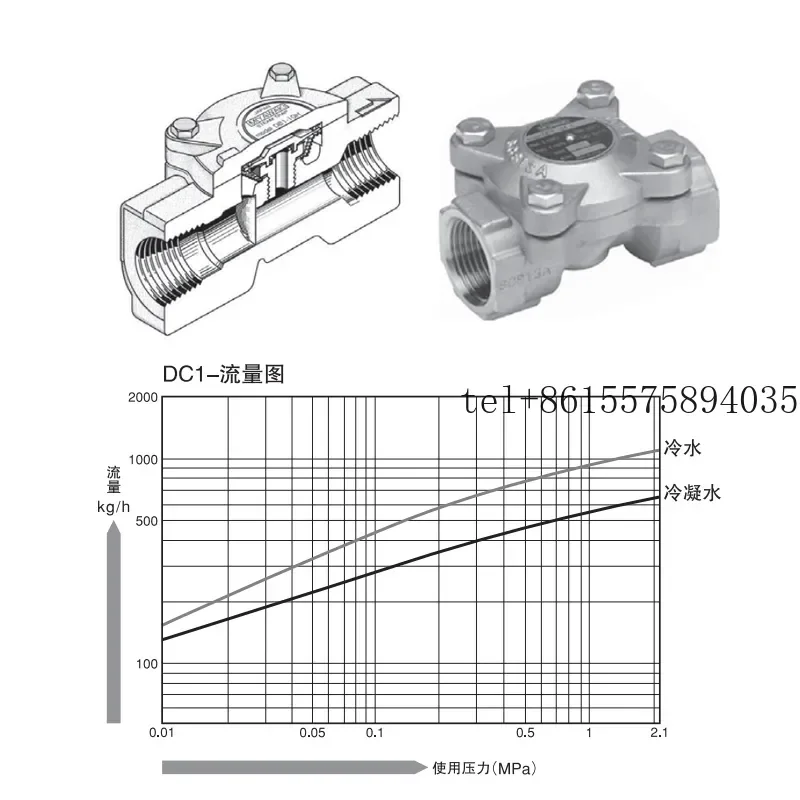 hot DC1-21H Imported from Japan Miyawaki MIYAWAKI Thermostatic Diaphragm Box Steam Thread Trap Stainless Steel