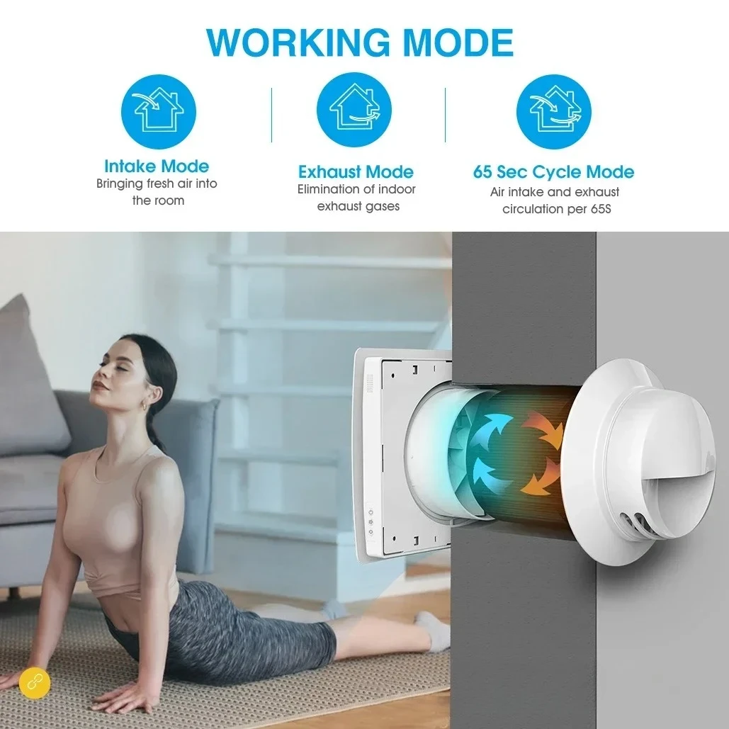 Residential VT501 Heat Recovery Ventilation Unit, Wall-Mounted Design with App Remote Control for Fresh Air Management