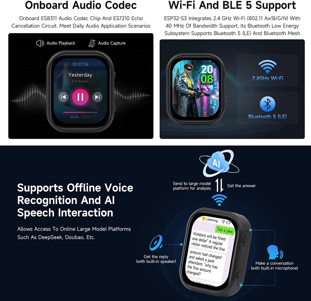 Waveshare ESP32-S3 2.06 بوصة AMOLED لوحة تطوير شاشة اللمس 410x502 QSPI واجهة ESP32 عرض دعم DeepSeek ESP-IDF #3