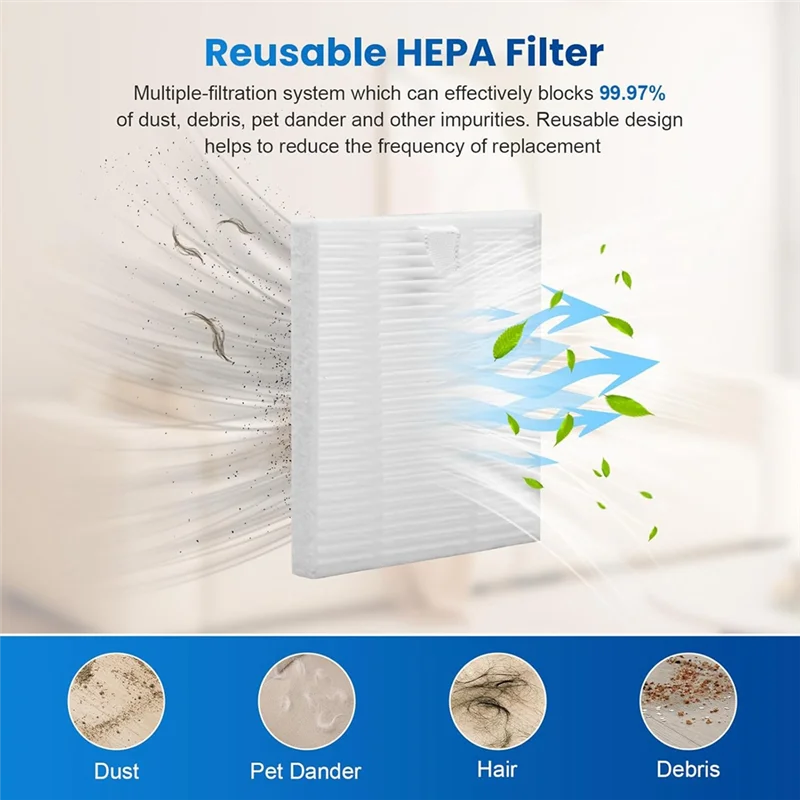 For Roborock Q7 M5+ /Q7 L5+ Replacement Parts 28 Pcs Accessories Kit For Robot Vacuum Cleaner