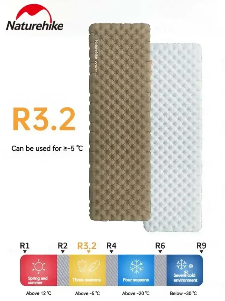 Natureifa-Matelas de couchage gonflable ultraléger, R3.2 Air Polymers, Matelas portable pour l'extérieur, Randonnée, Trekking, Tapis de voyage, Camping