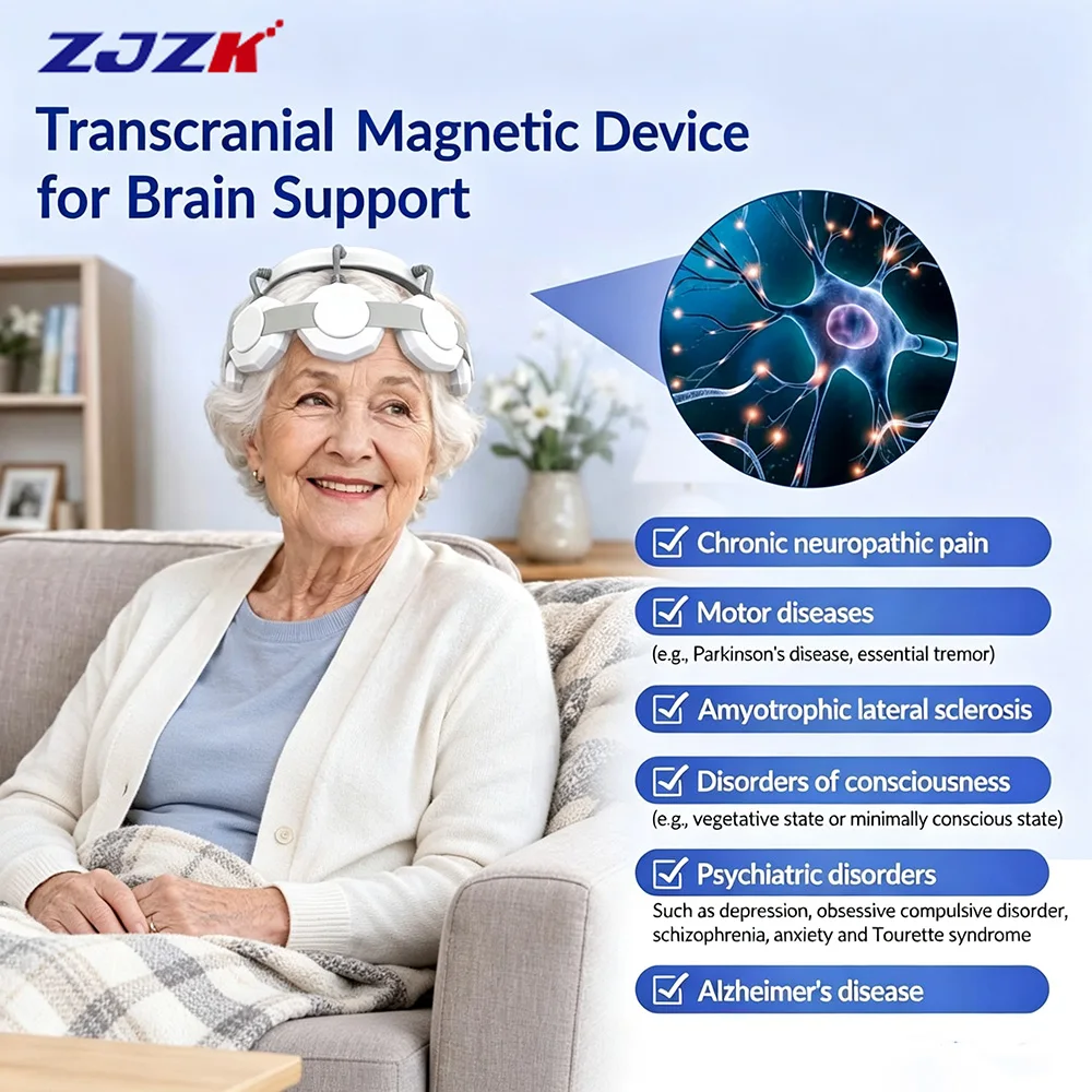 Portable Repetitive TMS Transcranial Magnetic Stimulator Adjustable Frequency Brain Wellness Equipment for Elderly Neurological