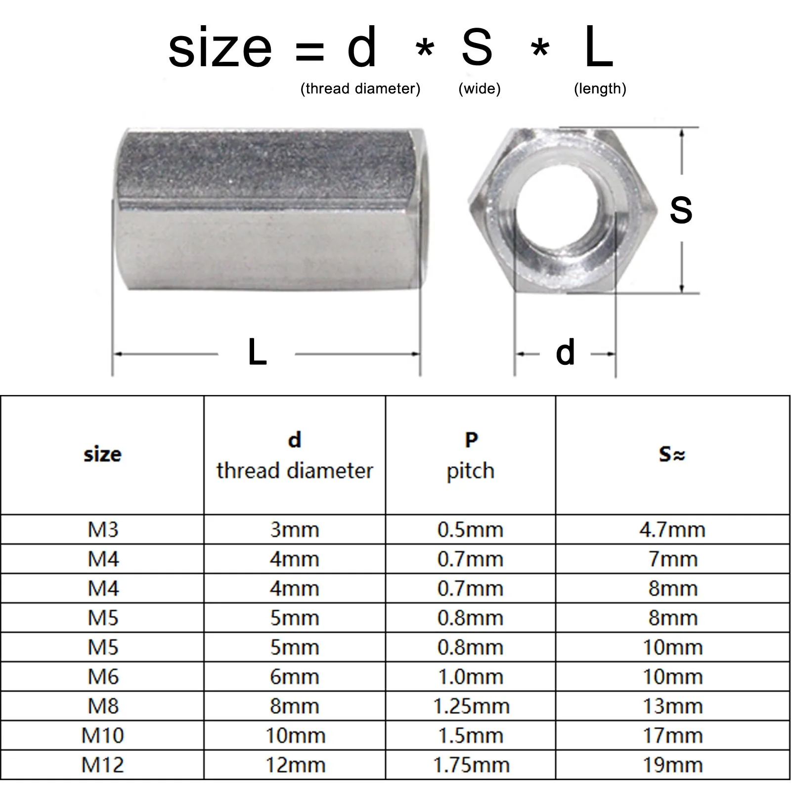 HZYUEGOU M3 M4 M5 M6 M8 M10 M12 304 Edelstahl Sechskant-Verlängerungsstange, Verlängerungsmutter, Verbindungsmutter, Kupplungsmutter – Detail 1