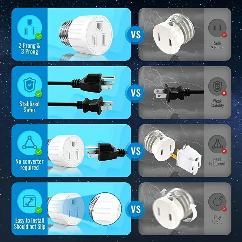 1 szt. E26 3 Prong gniazdo elektryczne do przejściówka Adapter nam konwertera gniazdo lampy śruba LED żarówka oświetlenie do ganku Patio garaż