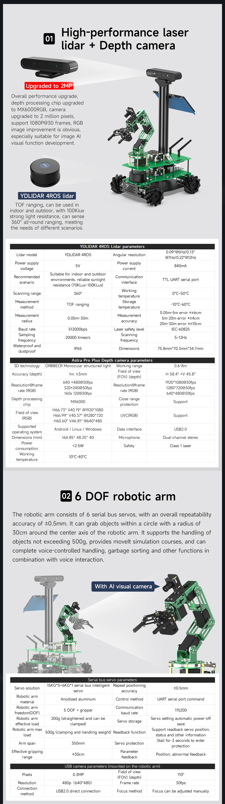 ROSMASTER X3 PLUS ROS Roboter-Python-Programmierung mit MecanumWheel 6DOF Roboterarm für Jetson Orin NANO Orin NX SUPER RaspberryPi – Detail 21