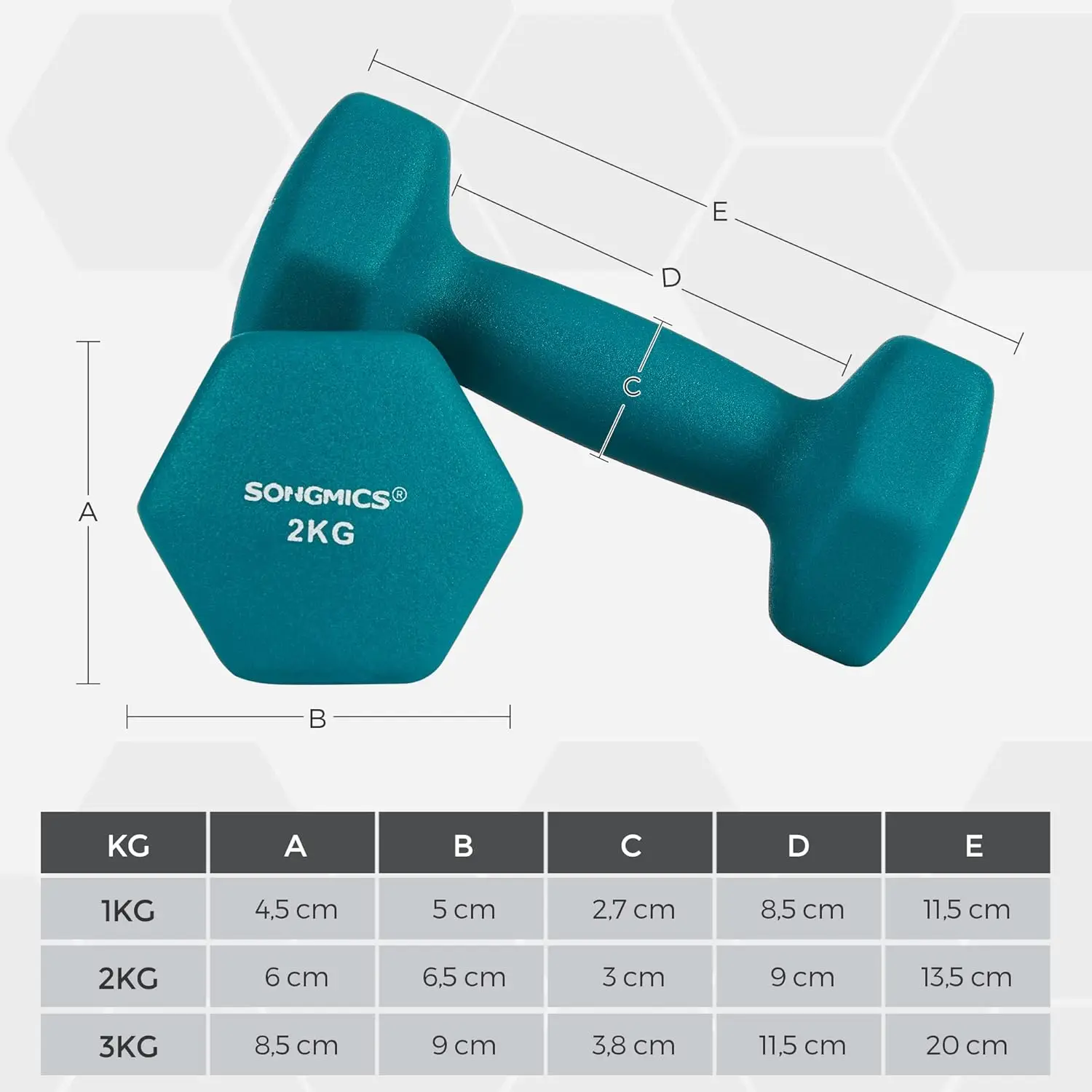 SONGMICS Hex Dumbbells Set with Stand - 2 x 1 kg, 2 x 2 kg, 2 x 3 kg, Neoprene Matte Finish, Hand Weights for Home Exercise