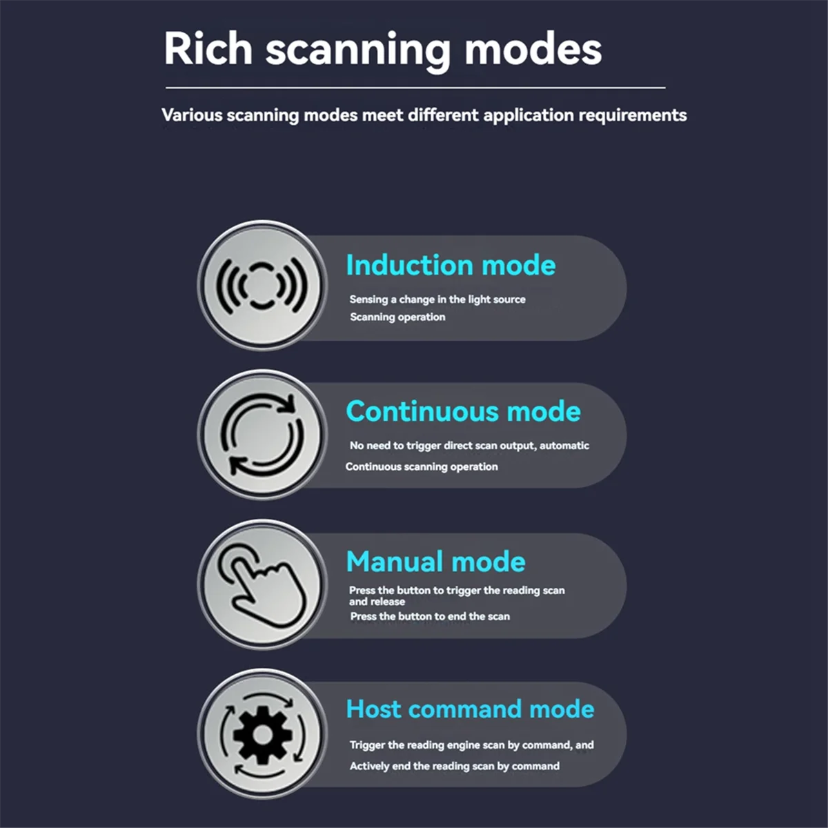 GM901-B Mini Barcode Scanner Modul 1D 2D Barcode Reader QR CodeJAS