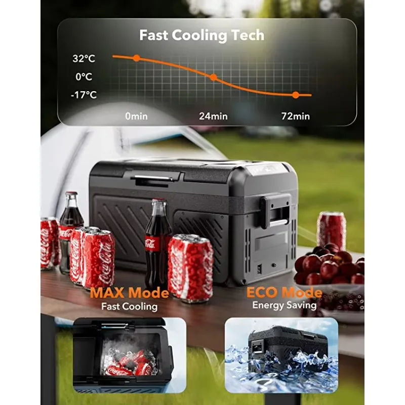 

TULX Fridge 12v for Car With Freezer Car Fridge Portable Compressor Car Fridge Freezer