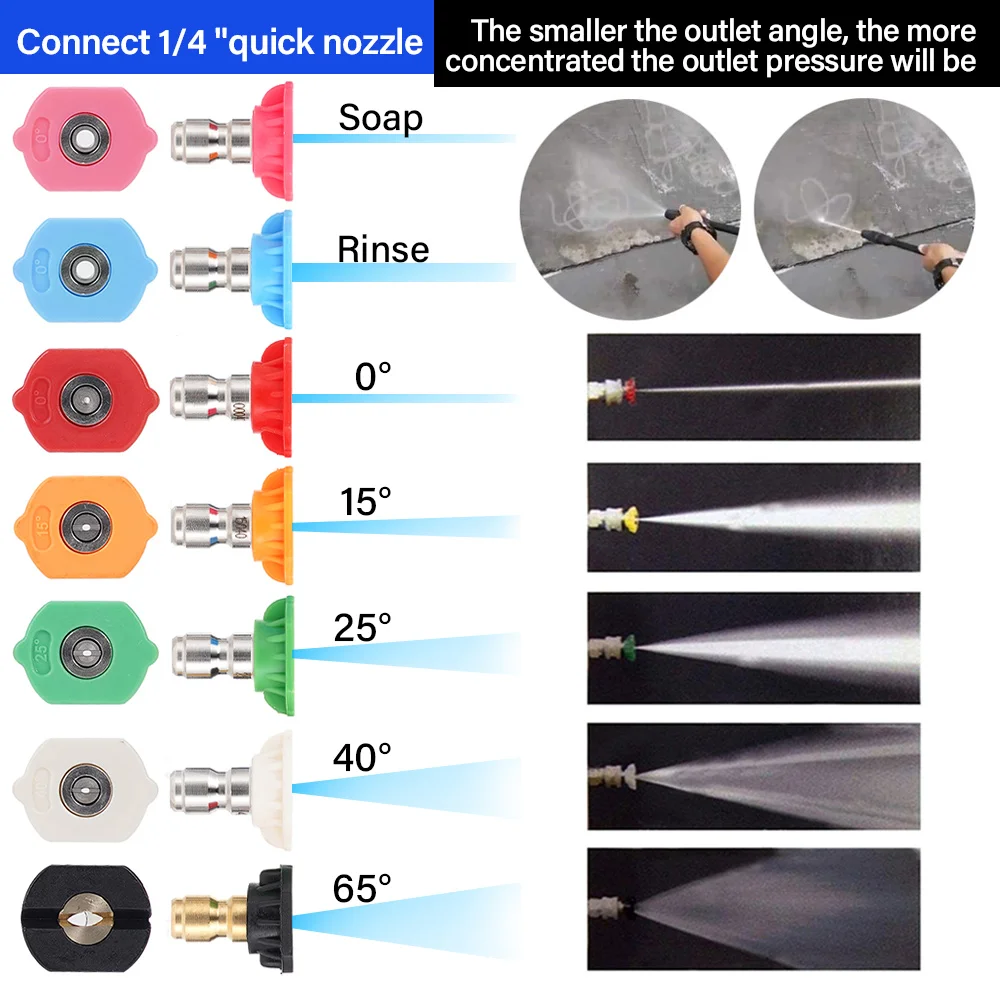 1/6/8Pcs High Pressure Washer Quick Connect Adapter 1/4