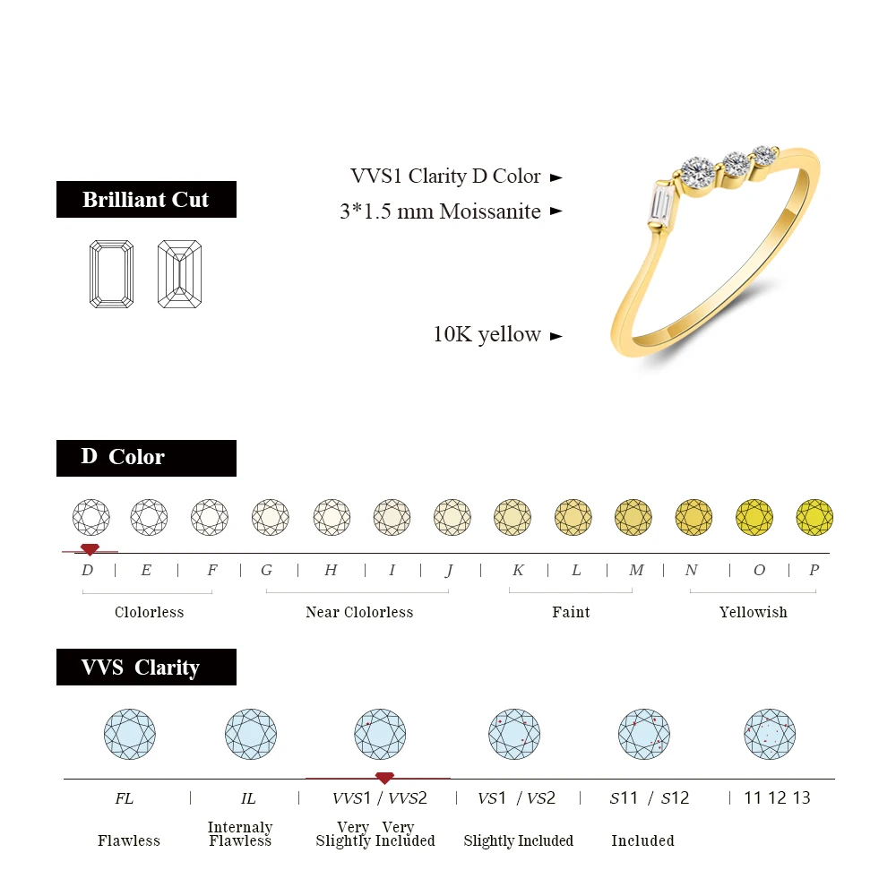 ATTAGEMS Bubble Ring 14K 10K 585 Yello Gold for Women Baguette Moissanite Ring Matching Band Engagement for Party Half Size Fine