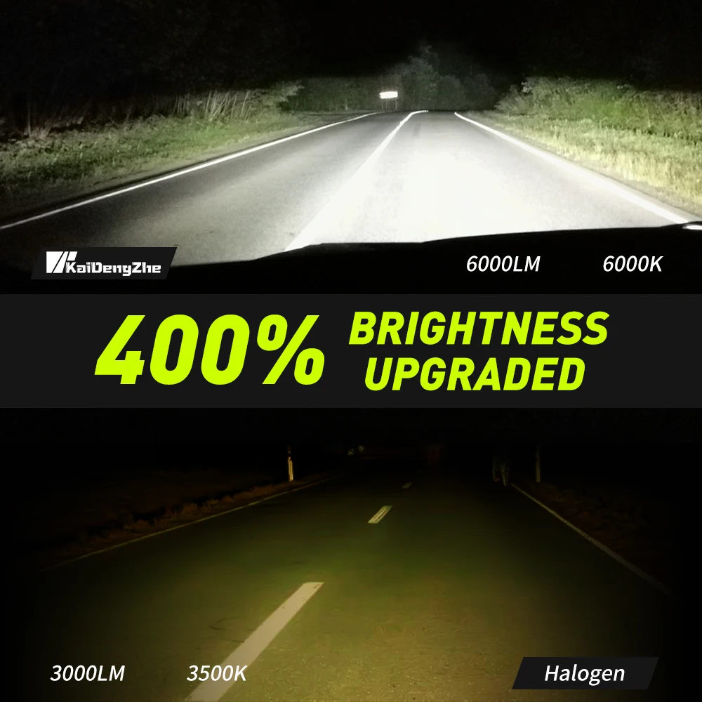 2Pcs H3 LED Car Headlights Bulbs Fanless Fog Lamps H3 Daytime Running Light Super Bright Fog Lamp Lights 6000K 12V