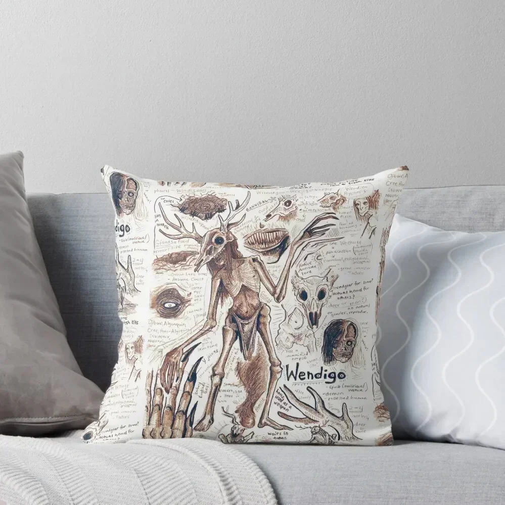 

EgertronPuck's Wendigo ANatomy Illustration Throw Pillow Cushion Child Sofa Cushions Covers Christmas s Covers pillow