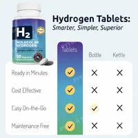 Hydrogen Water Tablets Magnesium 12 PPM H2 Molecular Hydrogen Effervescent Tablets for Drinking Water Energy Wellness 90 Tablets 5