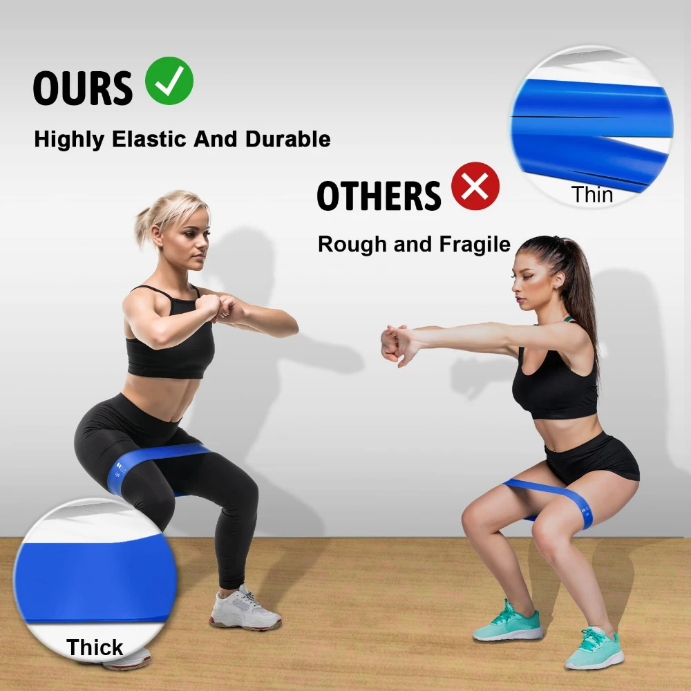 Exercise Bands Resistance Bands Set With 5 Resistance Levels Skin-Friendly for Indoor Fitness Leg Strength Training Gym Yoga ﻿ gallery 3