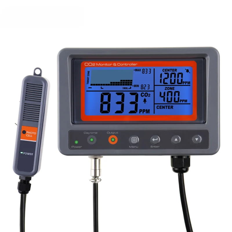 CO2 Carbon Dioxide Monitor & Controller (Relay Function) w/ Remote Sensor for Home, Office, Hospital