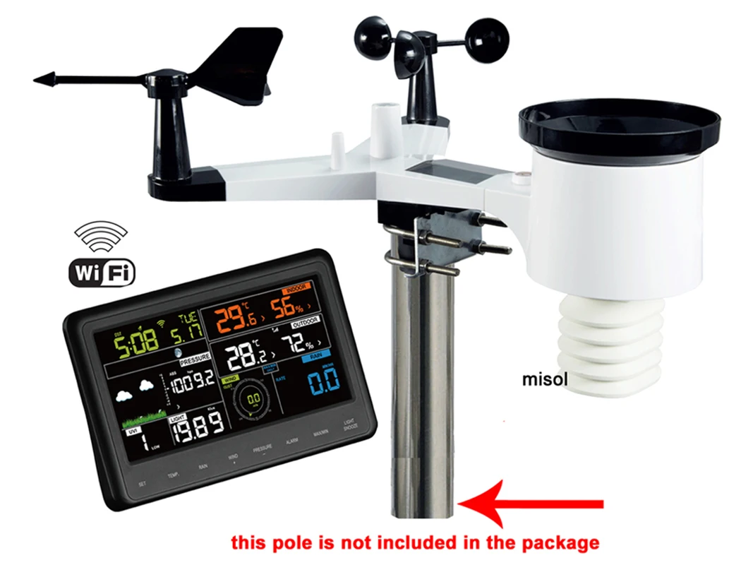 Wireless weather station connect to WiFi, upload data to web , wunderground