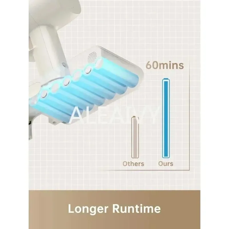 

2025 Original 25.2V 5000mAh Rechargeable Lithium-Ion Battery Pack for Xiaomi Mijia Dreame G9 G10 R10 1S Wireless Vacuum Cleaner