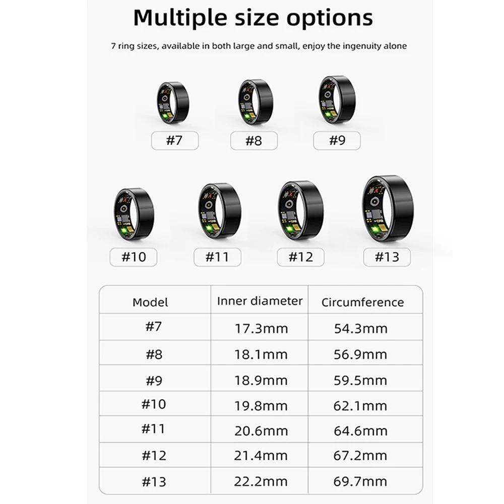 R11M ผู้ชายสมาร์ทแหวนผู้หญิงฟิตเนส Tracker สุขภาพแหวนนิ้วมือสําหรับ Android IOS เลือดออกซิเจน Monitor IP68 กันน้ําสไตล์แหวน