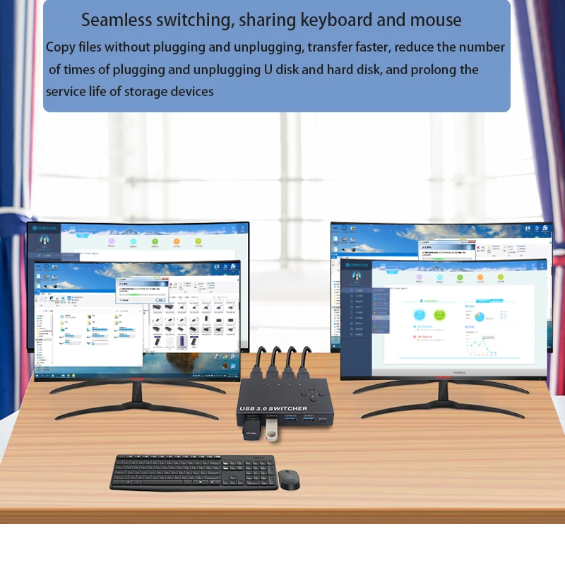 Adaptador de controlador síncrono USB, Conversor Compartilhamento Switch, Multi-Function Docking Splitter, USB Hub Extender
