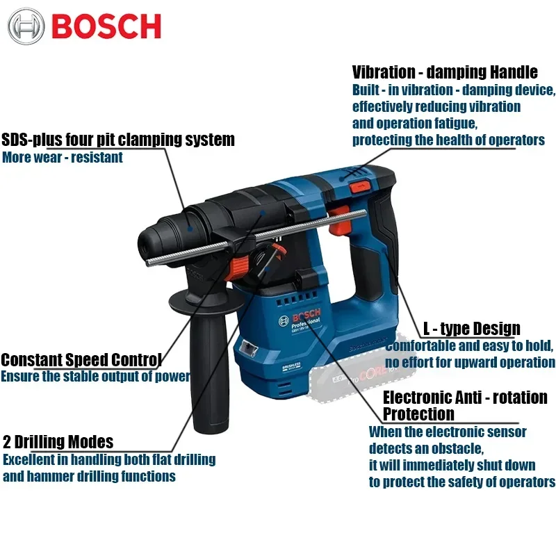 Bosch GBH 18V-18 Cordless Rotary Hammer 1.5J Impact Drill Hammer SDS PLUS Professional 18V Brushless Power Tools view 2