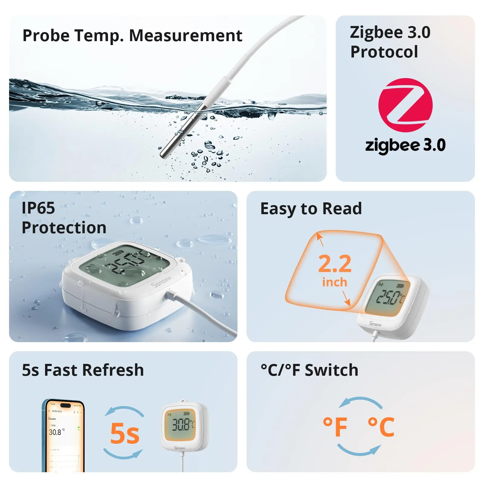 SONOFF SNZB-02LD IP65 Zigbee LCD Smart Home Thermometer with Probe for Pool Bathtub Fish Tank Liquid Requires Sonoff Zigbee Hub image 2