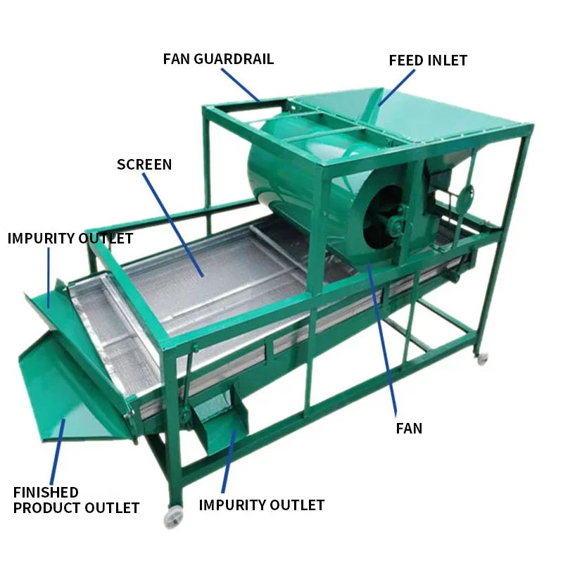 소형/중형 산업용 곡물 선별기 콩 선별기 쌀 옥수수 진동 체질기