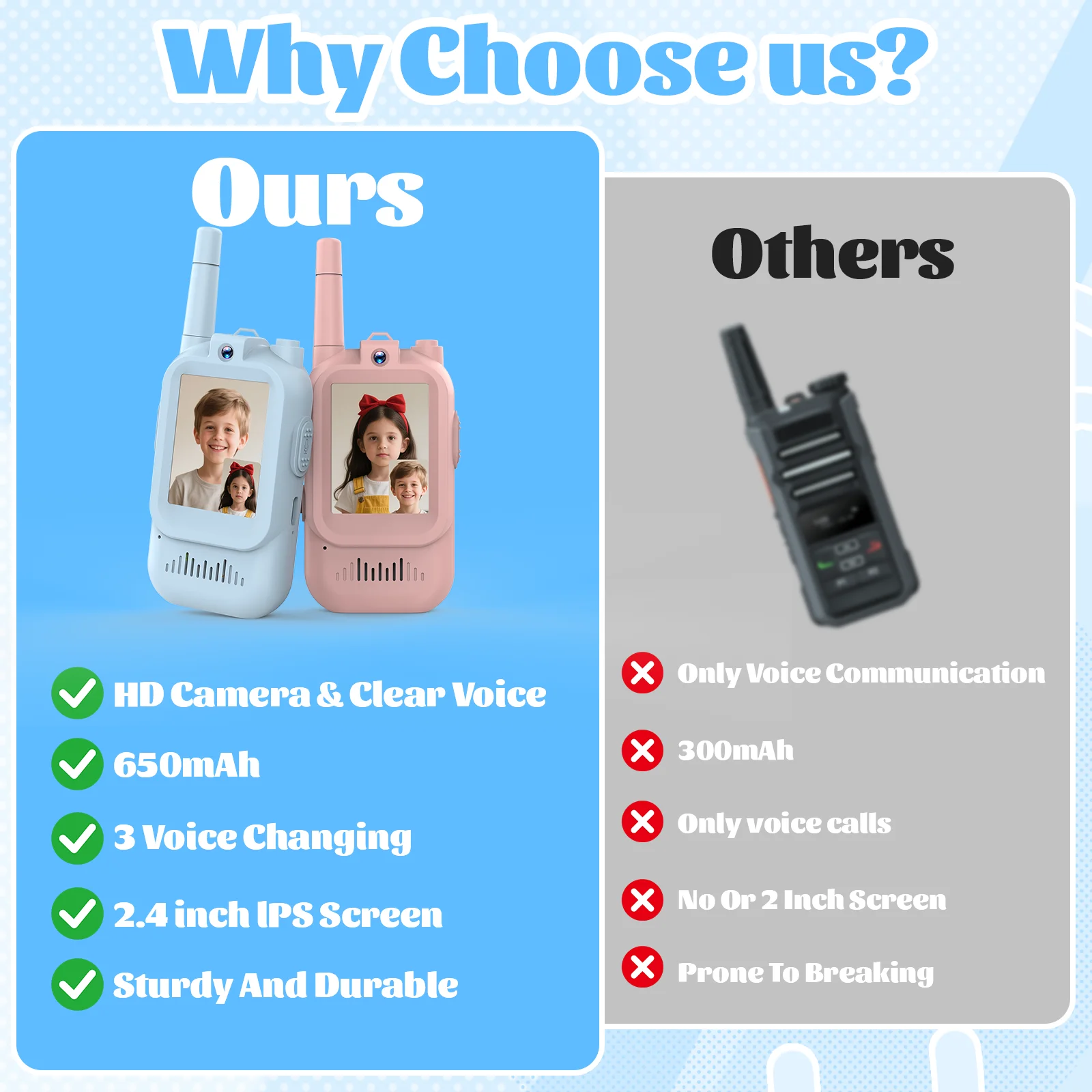 Video Walkie Talkie per bambini 1080P HD Confezione da 2 giocattoli ricaricabili per bambini per giochi di compleanno da viaggio in campeggio all'aperto