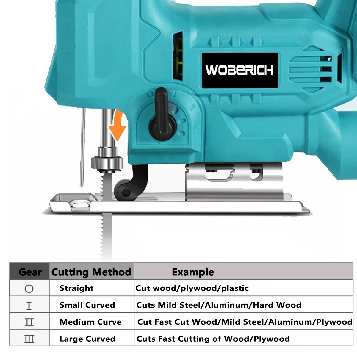 65mm 18V Cordless Jigsaw Electric Jig Saw Blade Adjustable Woodworking LED 6 Gear Speed Power Tool for Makita 18V Battery