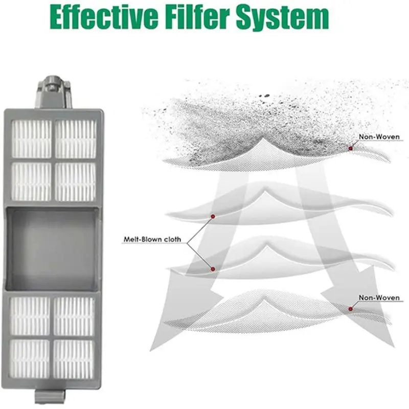B06B-استبدال طقم قطع غيار-ل اي روبوت رومبا 205 ضاغط الغبار كومبو/لفاك روبوت فراغ 20 قطعة أكياس الغبار ممسحة القماش ممسحة منصات