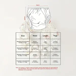 5 Main Diaper Sales - №3