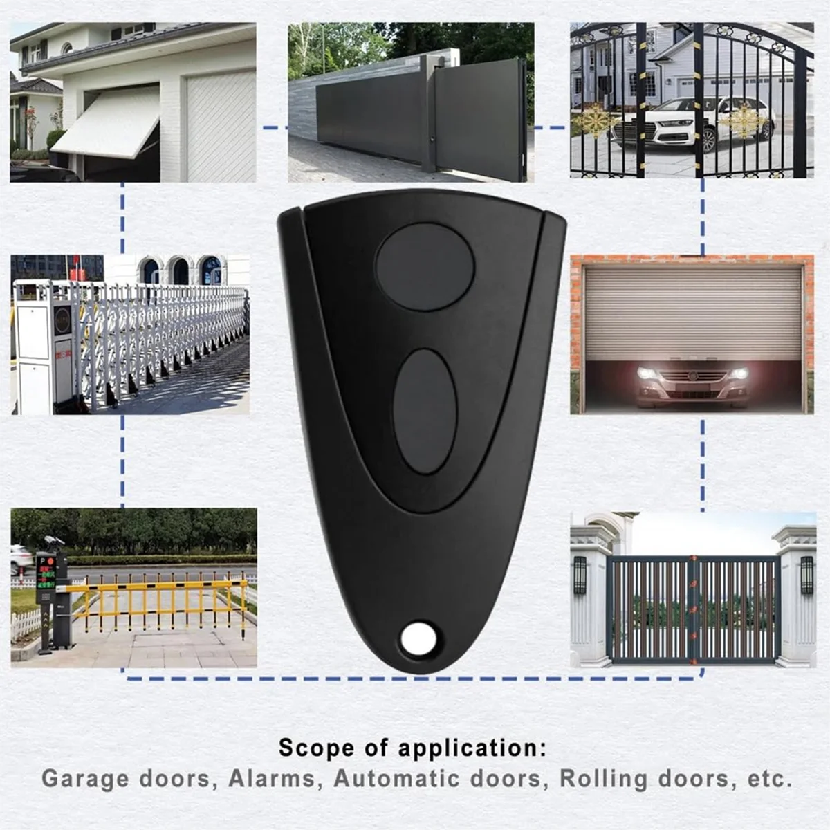 ที่เปิดประตูโรงรถ433MHz สำหรับ novoferm tormatic novotron 502 MAX43-2 / 512 MIX43-2รีโมทคอนโทรลแพ็ค2ชิ้น (กุญแจสีดำ)
