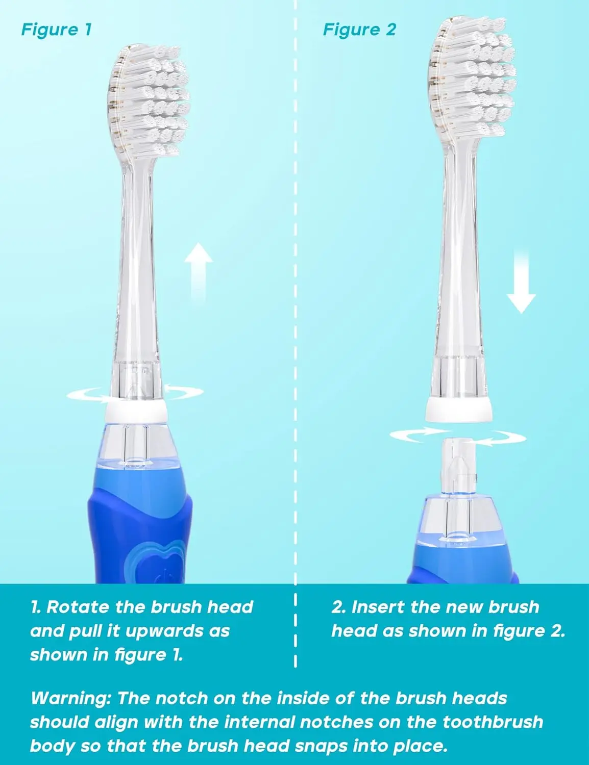 Seago อะไหล่หัวแปรงสีฟันสำหรับ SG513 SG977 8แพ็คสำหรับเด็กวัยหัดเดินใช้ได้กับแปรงสีฟันไฟฟ้า Seago