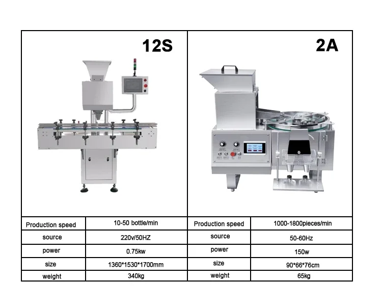 Macchina per il conteggio della compressa della capsula sottile del contatore elettronico della capsula della gelatina molle ad alta capacità