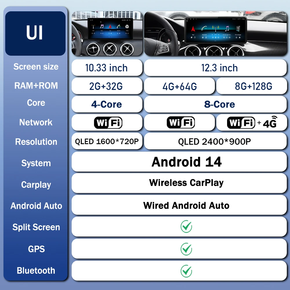 Wireless Carplay An… - image