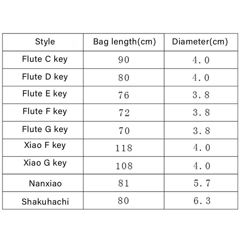 Double Layer Imitation Hemp Bamboo Flute Protective Cover Shakuhachi Portable Storage Case Protection Bag for Outdoors