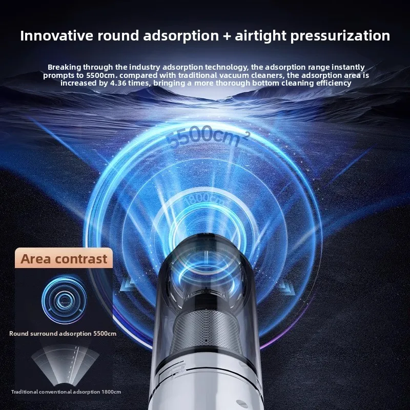 Автомобильный пылесос беспроводной портативный мини высокой мощности для домашнего использования в автомобиле