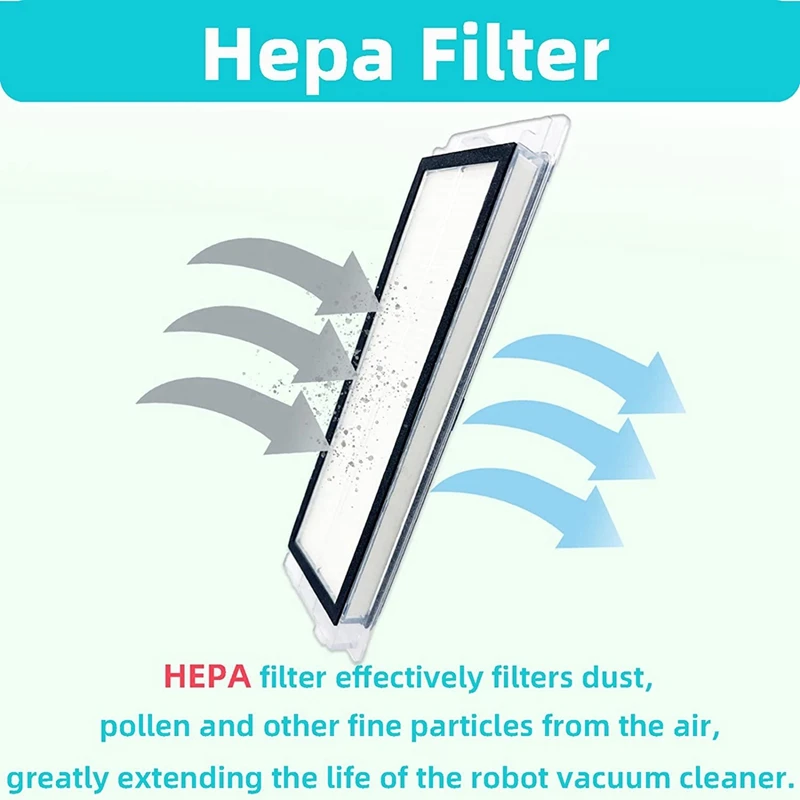 Комплект для робота-пылесоса Xiaomi Roborock S6 Maxv S6 Pure S5 S5 Max T6 E4 E35 E20