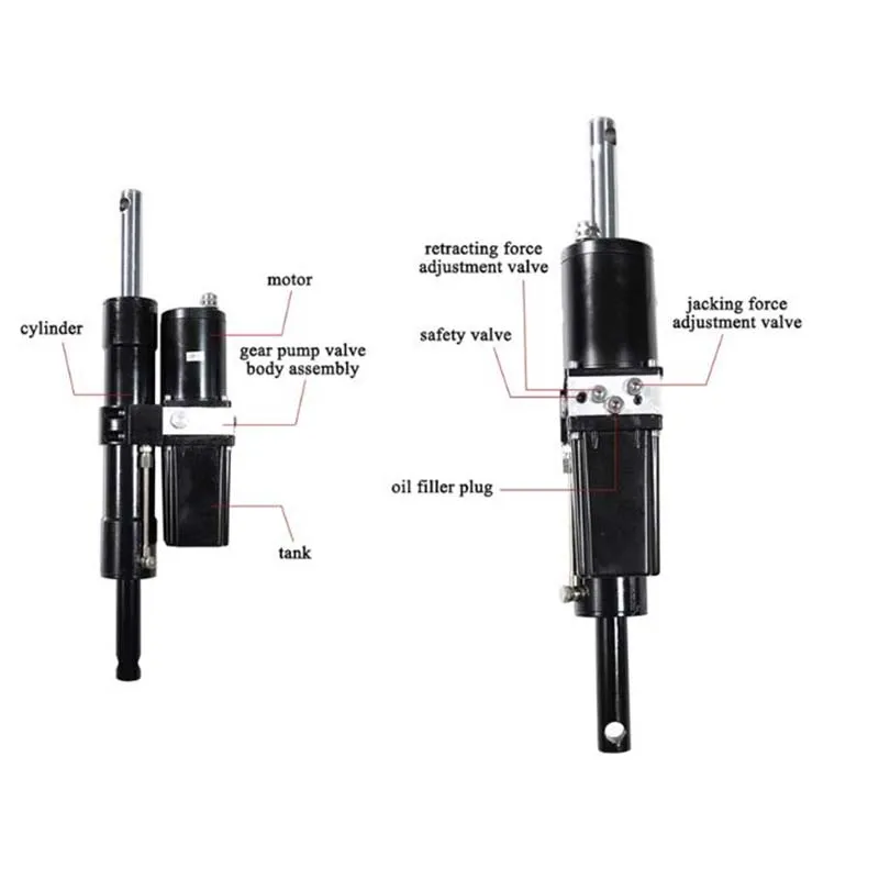 SG32-500 24V/48V Electric Linear Lift Hydraulic Actuator Brush 1T Jacking Force for Permanent Magnet Construction Use
