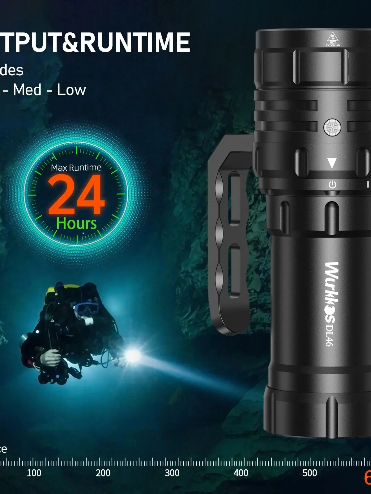 Wurkkos DL46 Duikzaklamp 20000 lumen 6500K Kleurtemperatuur USB-C Oplaadpoort Ultrahelder duiklamp - afbeelding 2