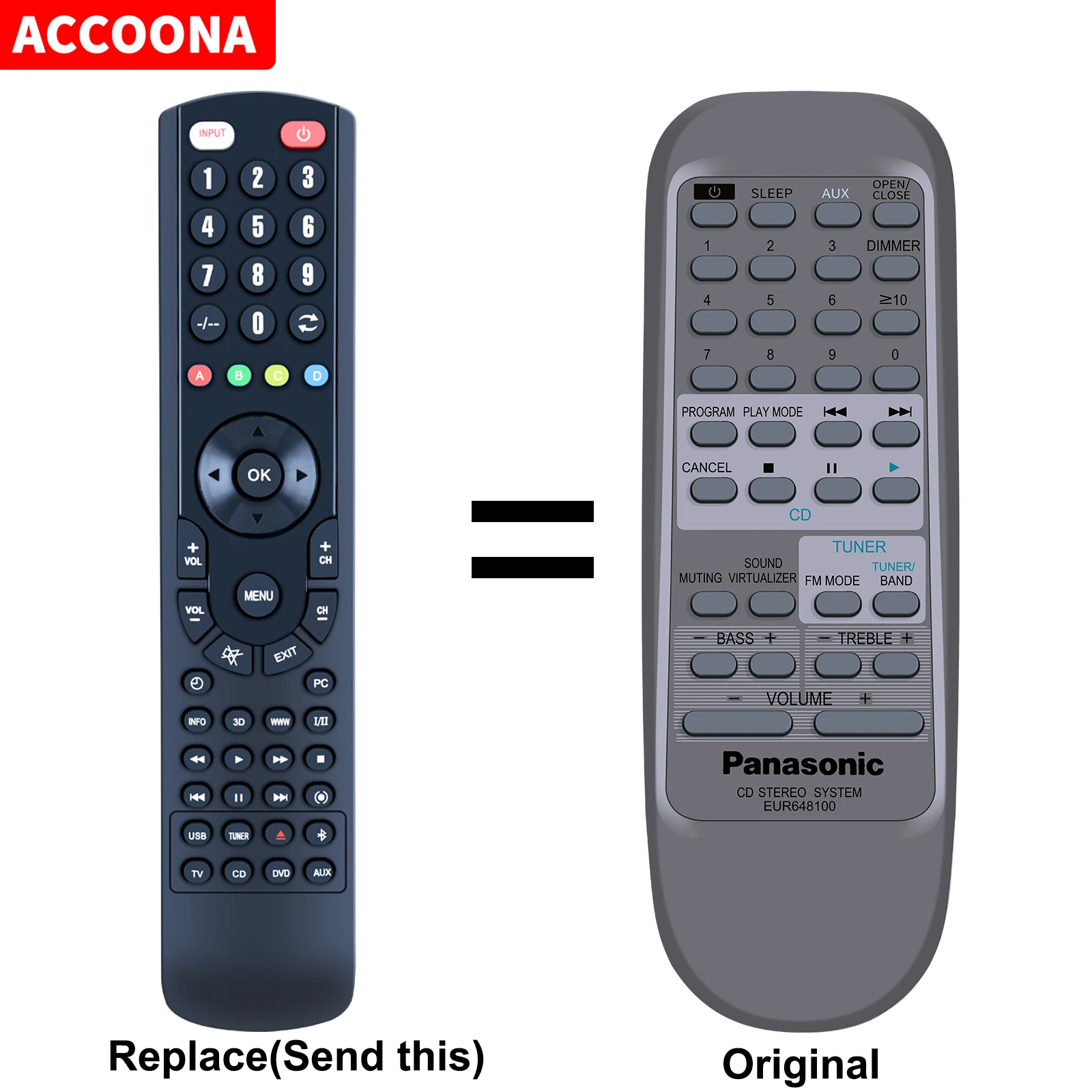 

Remote control EUR648100 for Panasonic SA-PM03