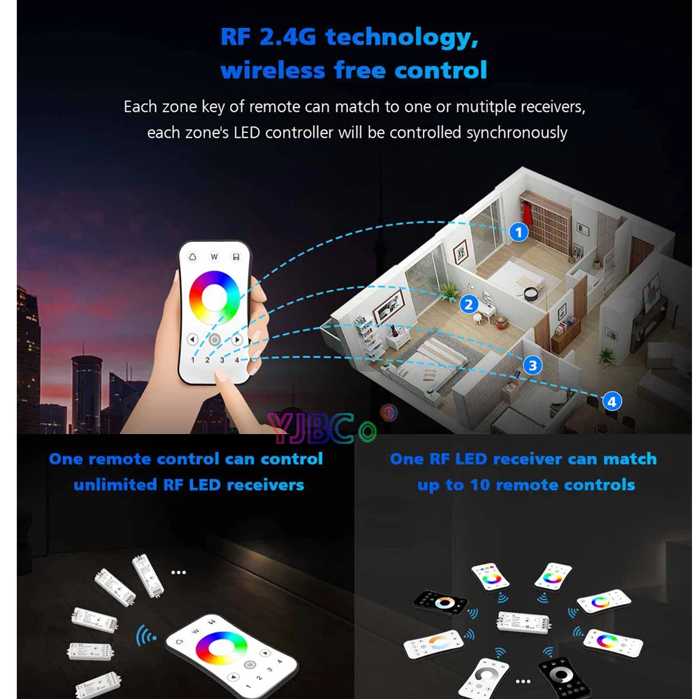 Skydance RGB RGBW LED Strip Controller Ultrathin Touch Wheel Remote Switch R8-1 1 Zone or R8 4 Zones Wireless 2.4G RF dimmer