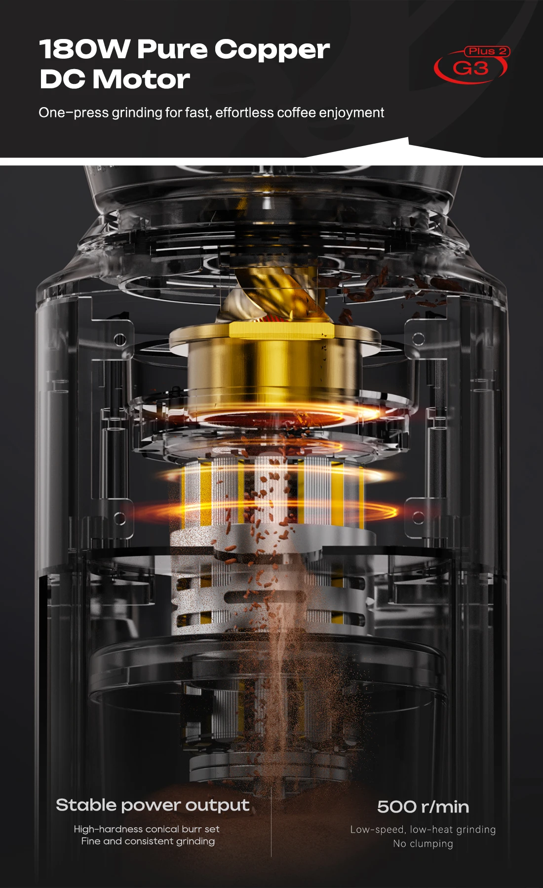 HiBREW G3 Plus 48mm Konische Mahlscheiben Elektrische Kaffeemühle Kompakte Tragbare Kaffeebohnenmühle für Espresso und Türkischen Kaffee – Detail 31