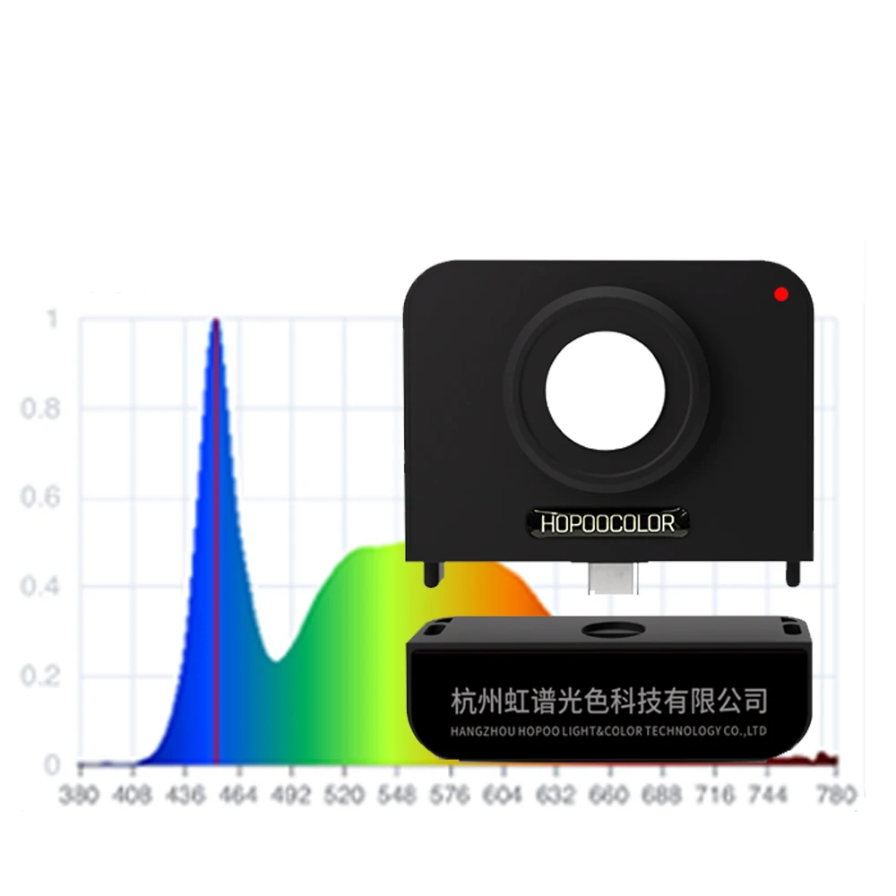 PAR Meter Full-Spectrum Quantum Par Meter HPCS310P PPFD Meter Tester Measures Grow Light Intensity for Indoor and Outdoor Plants