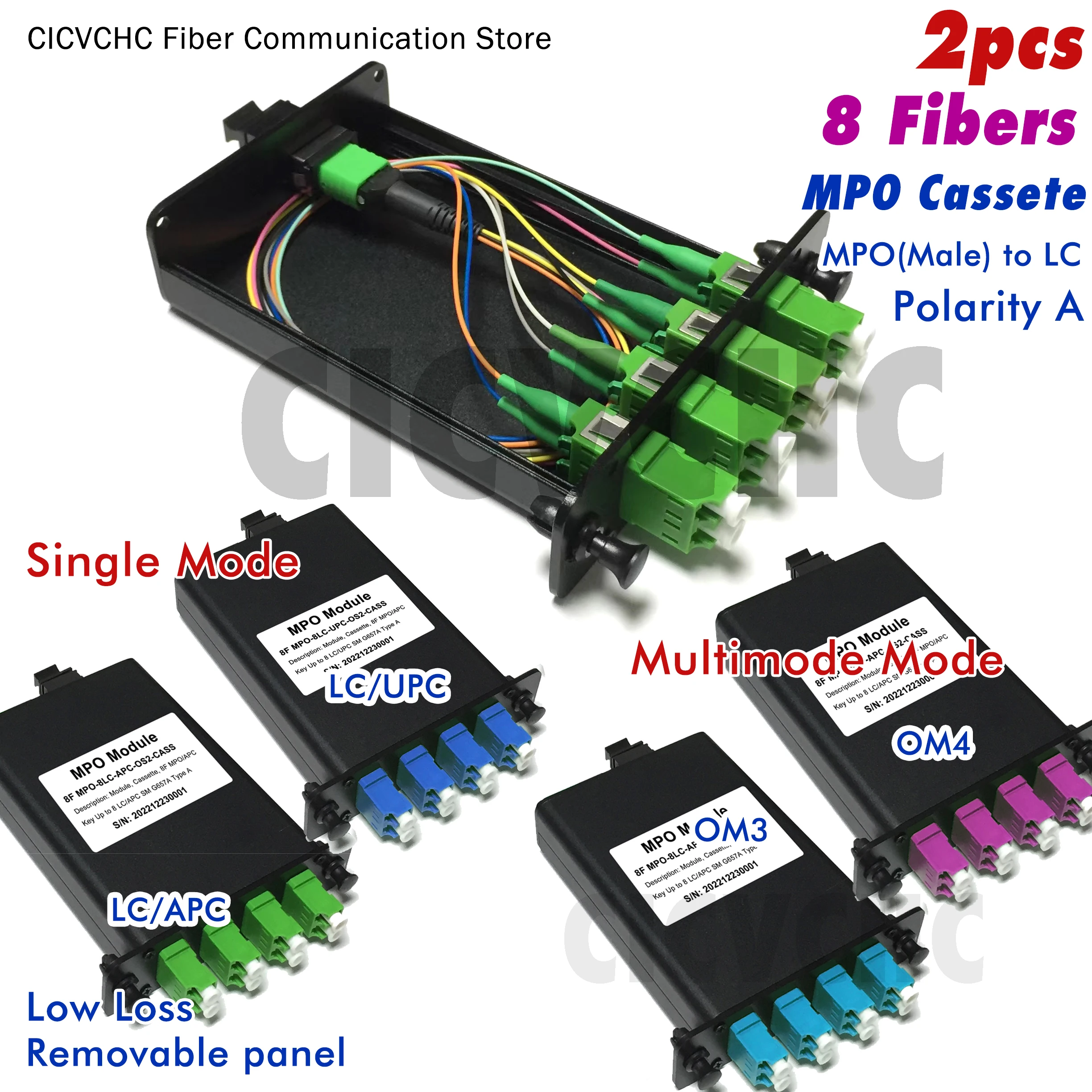 

2pcs 8 Fibers MPO-LC Cassettes with SM, OM3, OM4, Aluminum shell, Removable panel