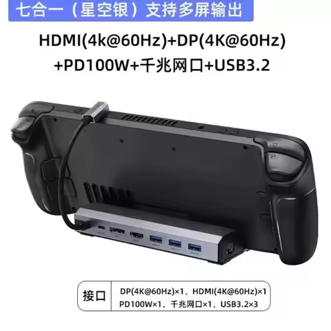 Station for Steam Deck OLED/ROG Ally Handheld Gaming Console High Speed USB C Hub Custom Gaming Accessories Gifts