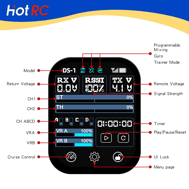 HOTRC DS-800 Transmitter DS800 8CH 2.4G Radio System Color Screen Remote Controller F-08A F-01AT Receiver for RC Boat Ship Car